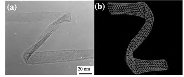 (a) HRTEM image of a distorted single-wall carbon nanotube and (b) a computer-simulated model. 