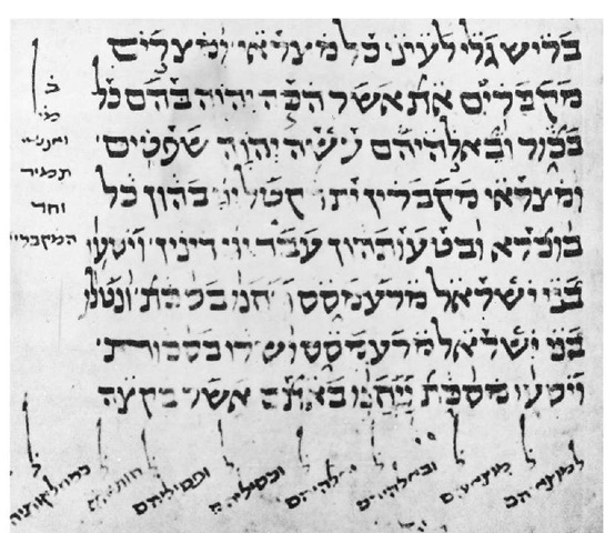 Temanic square script, ii'h-i2th century c.E. A Yemenite manuscript of Numbers with Targum.