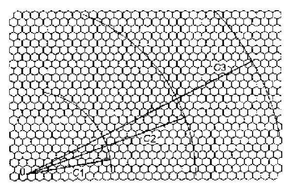 A multiwall nanotube is grown around an initial single-wall (9,2) nanotube of circumference C1 by the addition of further layers of circumferences C2 = Cj + 2p (0.34 nm), C3 = C2 + 2p (0.34 nm), etc. The indices of second, third, etc. layers are those that better match the respective radii with some interatomic distance: (15,8) and (19,16) in the present example. 