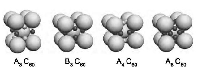The leftmost structure corresponds to A3C60, with A = K, Rb, Cs, (or a mixture of these). If the dopant is an alkaline-earth metal (denoted by B), the structure is B3C60. The A4C60 and A6C60 structures shown here are known to exist with A = K, Rb, and Cs. 
