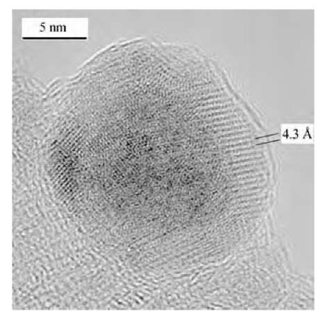 High-resolution TEM image of PIB-coated nano-particles made with 60 g of Fe(CO)5 and 11 g of PIB-TEPA. Lattice planes are visible in the shell region of the particles. 