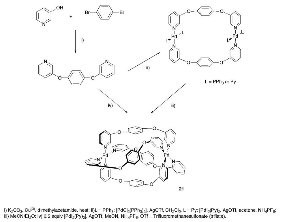 Scheme 3 Route of formation of the palladium cage, and a schematic showing the association of two of the fluorines with the metal centers. 