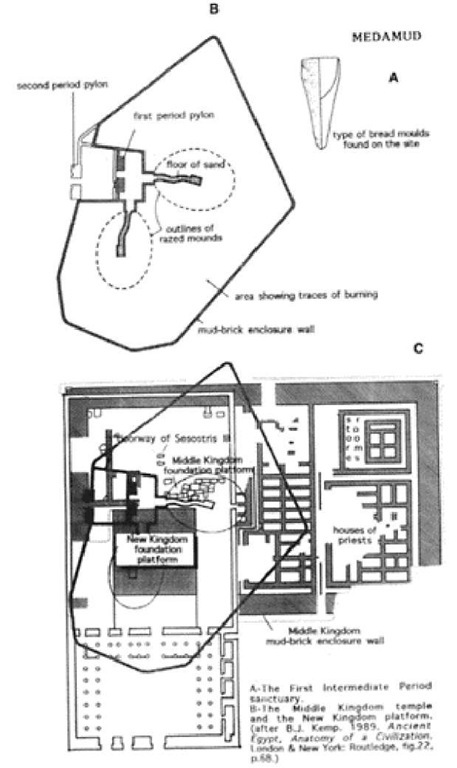 Medamud: A, types of bread molds found at the site; B, plan of the First Intermediate Period temple; C, plan of the Middle Kingdom temple 
