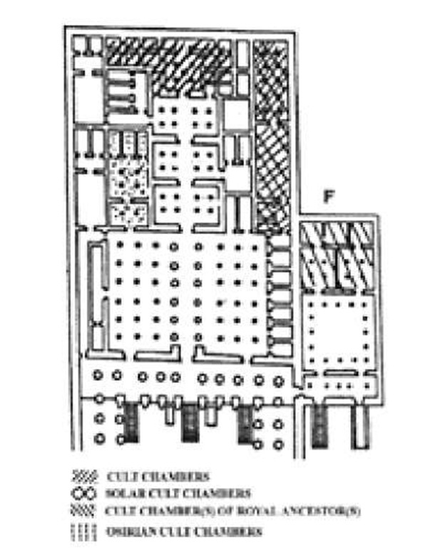 Funerary temple of Ramesses II 