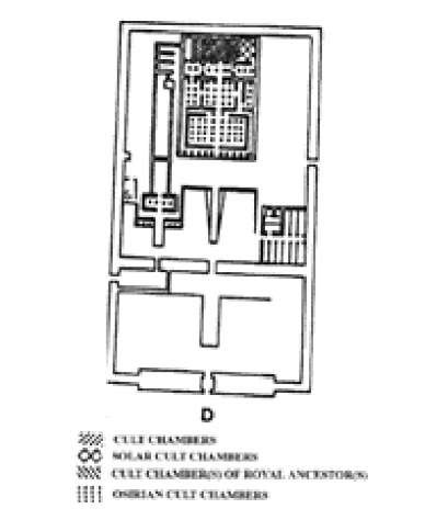 Funerary temple of Tuthmose III 