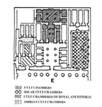 Funerary temple of Seti I 