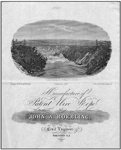Ad for John A. Roebling, civil engineer, with the Niagara Gorge railroad suspension bridge, which used his patent wire rope, in the background, 1860.