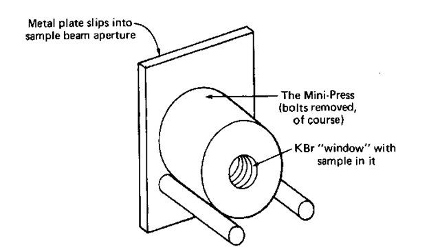 The Mini-Press in its holder. 