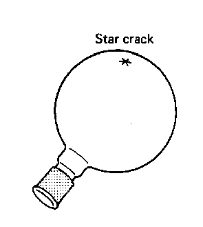  R.B. flask with star crack. 