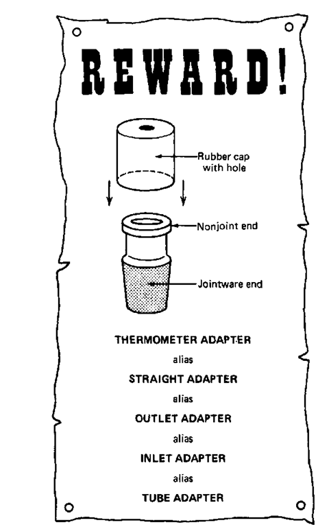 Thermometer adapter. 
