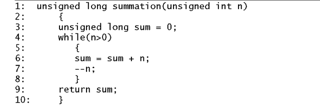 Program 9.1 A simple function coded in C.