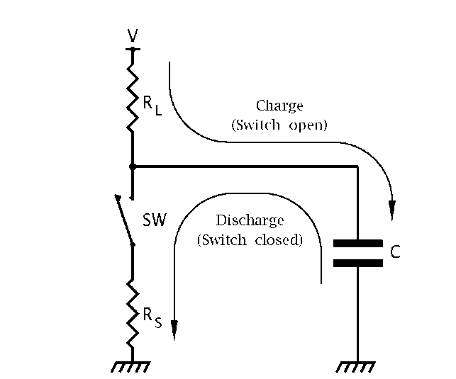 Equivalent output circuit, where C represents both intrinsic and external load capacitance.