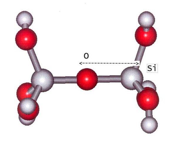 Pyrosilicic acid is used to create a training set of forces from CCSD for the Transfer Hamiltonian 