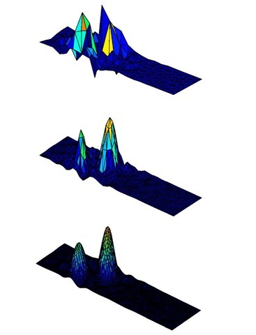 Approximate solutions of the inverse problem with an increasing mesh resolution