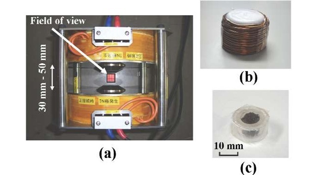 Experimental modules for signal detection. A Maxwell coil pair (diameter: 180 mm, turns: 285 each, distance between coils: 30-50 mm) was used in the z-direction for generation of an FFP and an alternating magnetic field. The magnetization response from the dry particle of iron oxide enclosed within the container (c) was detected by a receiver coil (diameter: 35 mm, turns: 40) (b). 