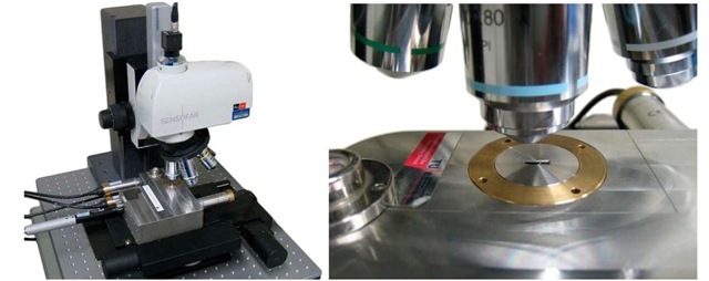 Experimental setup: a miniature plane strain bulge test setup, placed under a confocal optical profilometer. 