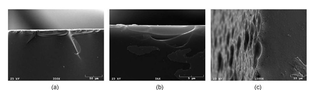 SEM images showing the fracture origins of glass samples receiving different surface modifications. (a) Ground by sandpaper, (b) As-polished, and (c) Polished and etched by HF acid. Fracture surfaces for acid-etched samples are taken from 4-point bending experiment for comparison purpose.