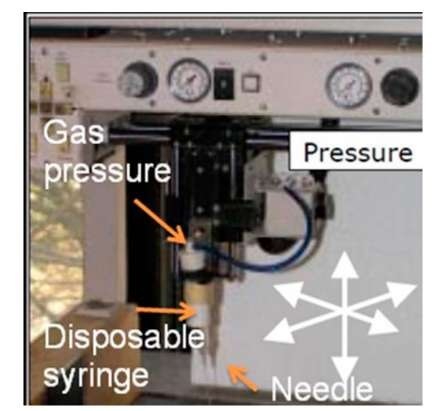 Asymtek dispensing system 