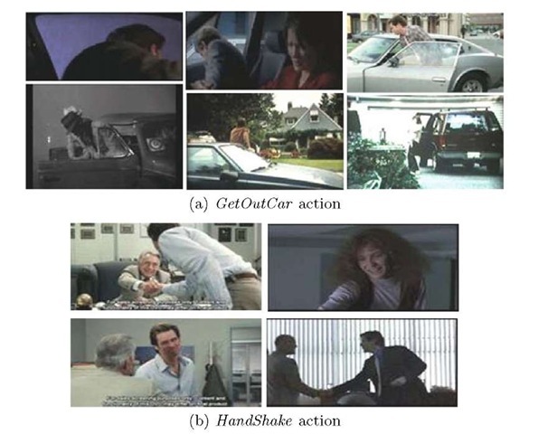 Four examples of two actions of the Hollywood2 dataset, all showing the different modes of the same action