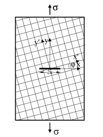 A cracked plate with a crack perpendicular to the applied load at an angle with the direction of the axis of material orthotropy of the material