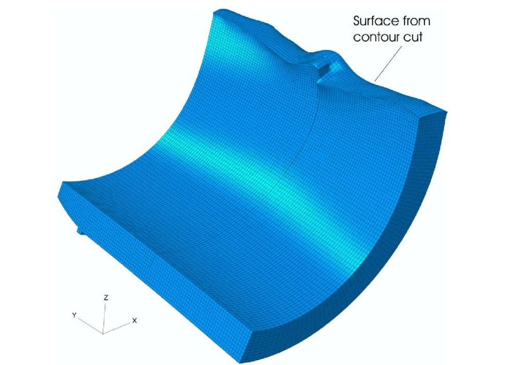 The finite element model of a section of the cylinder with the cut surface deformed into the opposite of the measured contour. Displacements magnified by a factor of 300. 