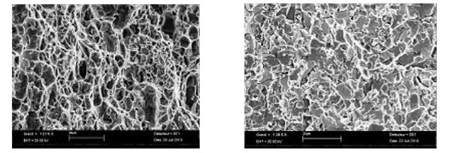 Impact tensile test results for the specimen failed in ductile (left) and brittle (right) fracture conditions 