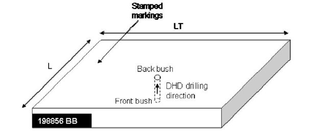 Schematic of Plate 2 used in DHD measurement with the measurement direction indicated. 