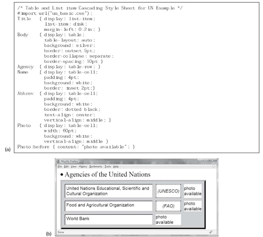 (a) Cascading style sheet illustrating tables and lists; (b) viewing the result in an XML-enabled Web browser 