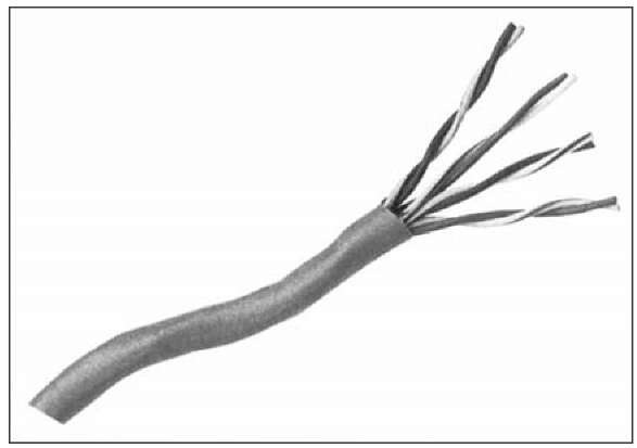 Category5e twisted-pair wire 