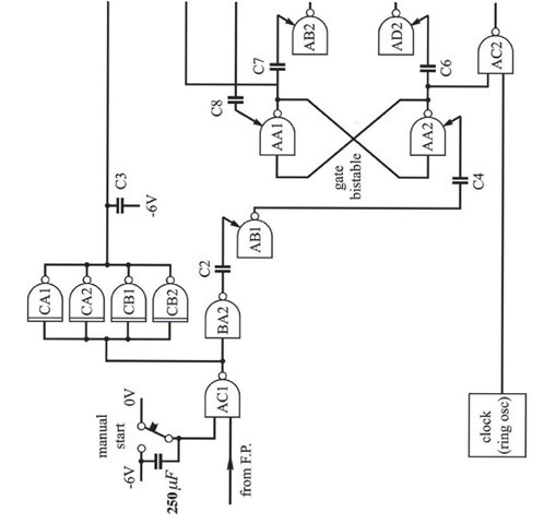 Logic schematic of the New Sampler Mk 4. 