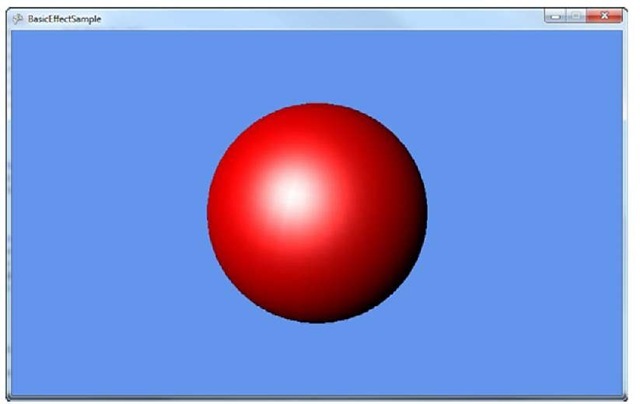 A sphere with a specular highlight 