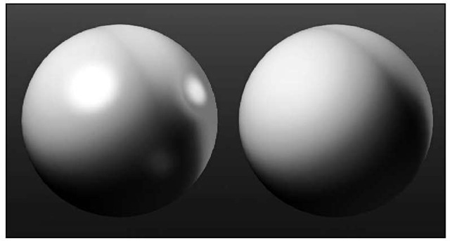 The sphere on the right has a low Specularity and a low Glossiness setting, which results in a surface that looks dull.The sphere on the left with a high Specularity and high Glossiness setting looks more like glass.