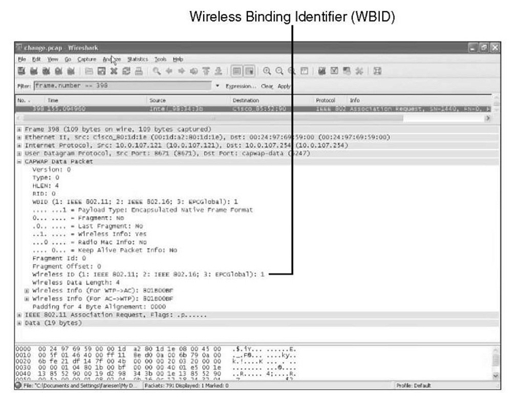 Wireless Binding Identifier (WBID) 