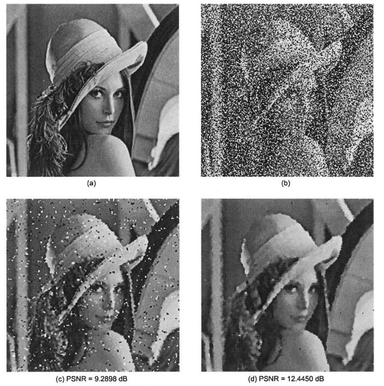 Removing impulse noise from the Lenna image using the median filter. Peak signal-to-noise ratio calculated using provided MATLAB function psnr .m, which is based on formula given in the text, (a) Original image, (b) Lenna with 40% additive impulse noise, (c) Processed image using 3x3 median filter, (d) Processed image using 5x5 median filter. 