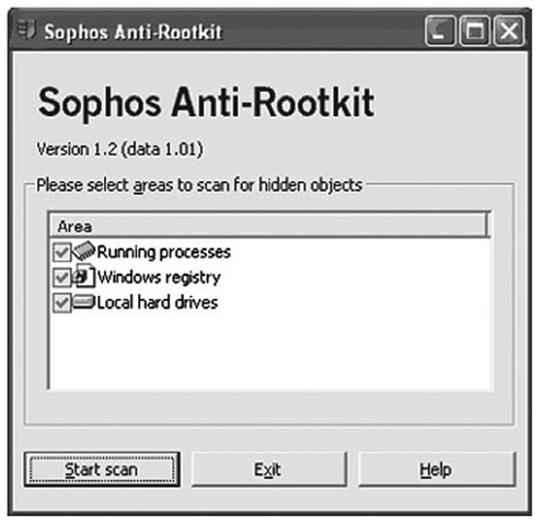 Sophos Anti-Rootkit GUI 