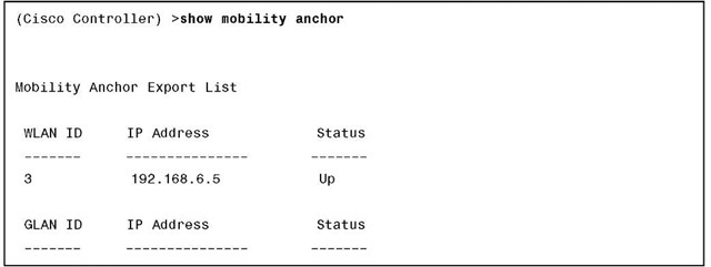 show mobility anchor Command Output 
