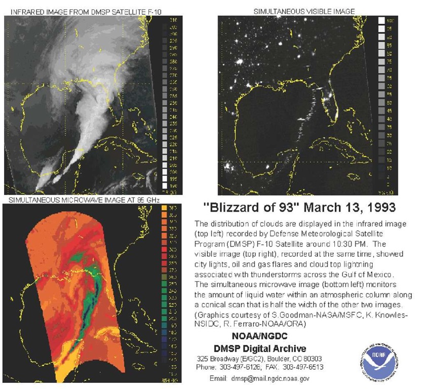 DMSP: Visible, infrared, and microwave wavelengths. Microwave wavelengths are also emitted by thermal or blackbody radiators. Here, the 85 GHz band (0.3 cm) gives additional information on atmospheric water content. 