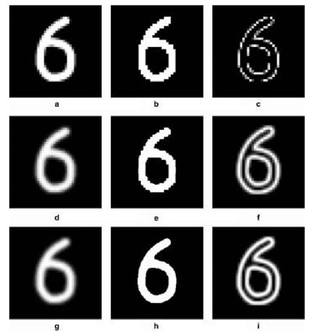 Experimental testing results based on the proposed sub-pixel interpolation method: (a) resampled image from experimental truth image (Figure 5.4d); (b) classification results based on resampled image; (c) entropy results of (b) (40 x 40 pixels); (d) probability image at the sub-pixel scale using central points of neighbouring pixels; (e) classification results at the sub-pixel scale based on (d); (f) entropy results of (e) (200 x 200 pixels); (g) probability image at the sub-pixel scale using the corners or edges of neighbouring pixels; (h) classification results at the sub-pixel scale based on (g); (i) entropy results of (h) (200 x 200 pixels) 