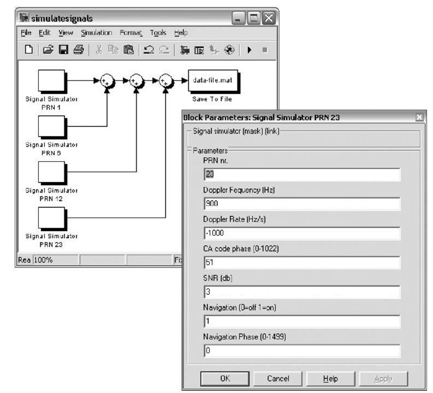 The GPS signal simulator implemented in Simulink. This simulation includes four different satellites and saves the data in a file. The other window pops up when one of the signal simulator boxes are double-clicked. This window is used to set all values for one of the satellites in the simulation.