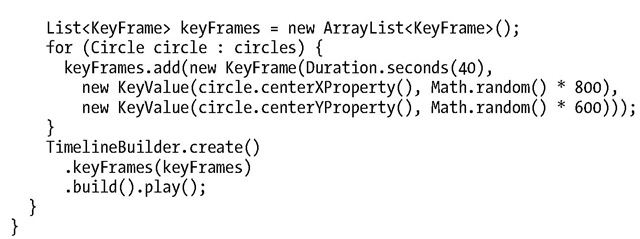 Vanishing Circles Application Written in JavaFX Builder Style