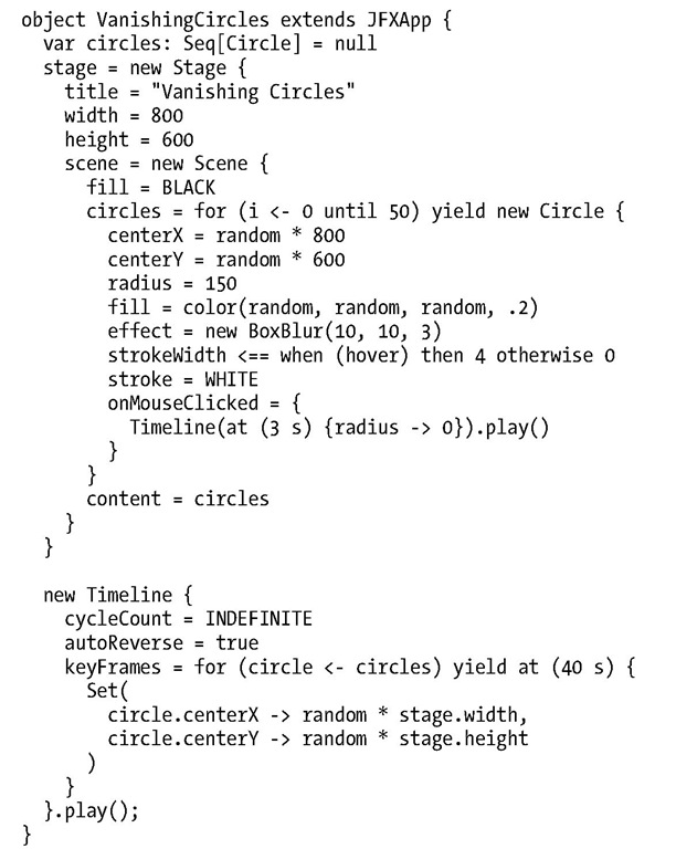 Vanishing Circles Application Written in Scala Using the ScalaFX DSL