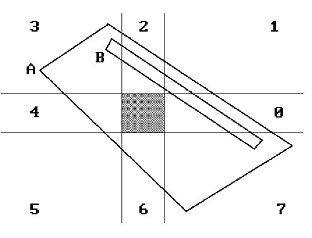 Example showing need for care in angle counting. 