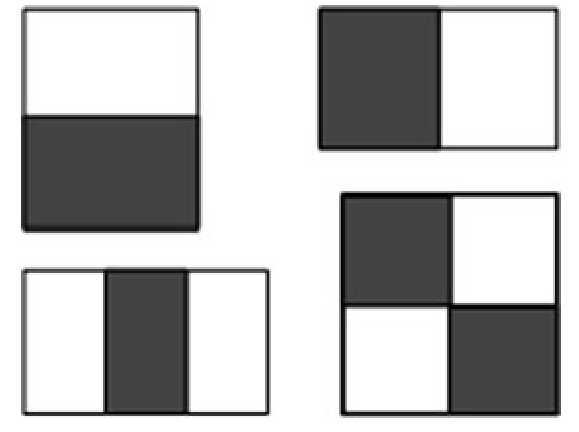 Four types of rectangular Haar wavelet-like features. A feature is a scalar calculated by summing up the pixels in the white region and subtracting those in the dark region 