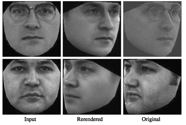 Our eigen light-field estimation algorithm for rerendering a face across pose. The algorithm is given the left-most (frontal) image as input from which it estimates the eigen light-field and then creates the rotated view shown in the middle. For comparison, the original rotated view is shown in the right-most column. In the figure, we show one of the better results (top) and one of the worst (bottom). Although in both cases the output looks like a face, the identity is altered in the second case 