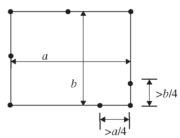 The limit for mid-node displacing away from the middle edge of the element. 