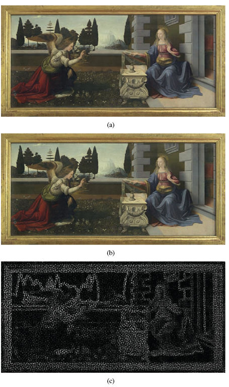 Leonardo da Vinci, “Annunciazione”: (a) the original image, (b) the watermarked image, (c) difference between (a) and (b) multiplied by a factor of 32.