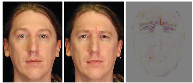 Expression ratio image. Left: neutral face. Middle: expression face. Right: expression Ratio image. The ratios of the RGB components are converted to colors for display purpose.