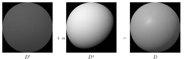 Solving for sun intensity a based on the appearance of the diffuse sphere D and the convolved mirrored sphere D'.