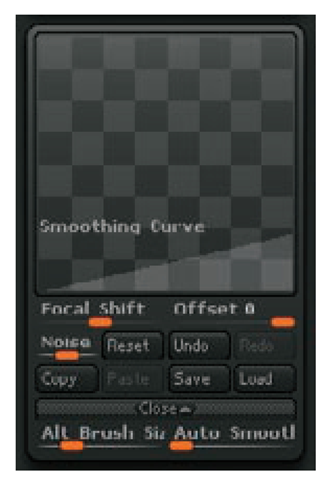 Modify the Smooth Curve to look like this to create our custom softSmooth brush. 