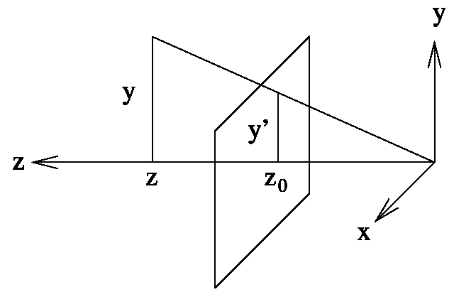 Derivation of the matrix for the perspective projection 